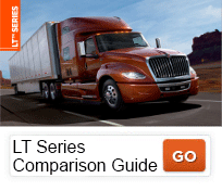 LT Series Comparison Guide