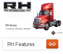 RH Features